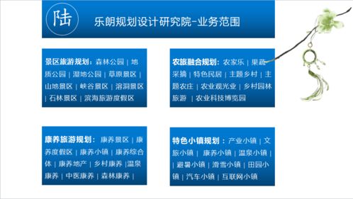 樂(lè)朗企業(yè)管理咨詢(xún) 賦能組織，驅(qū)動(dòng)卓越